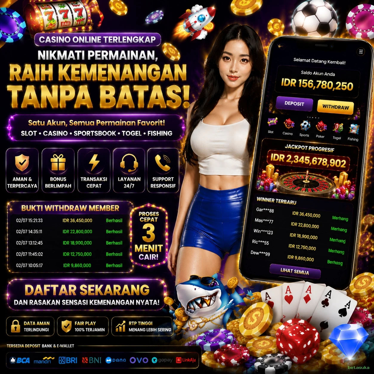 Bagaimana betasuka Menawarkan Pengalaman Bermain yang Optimal