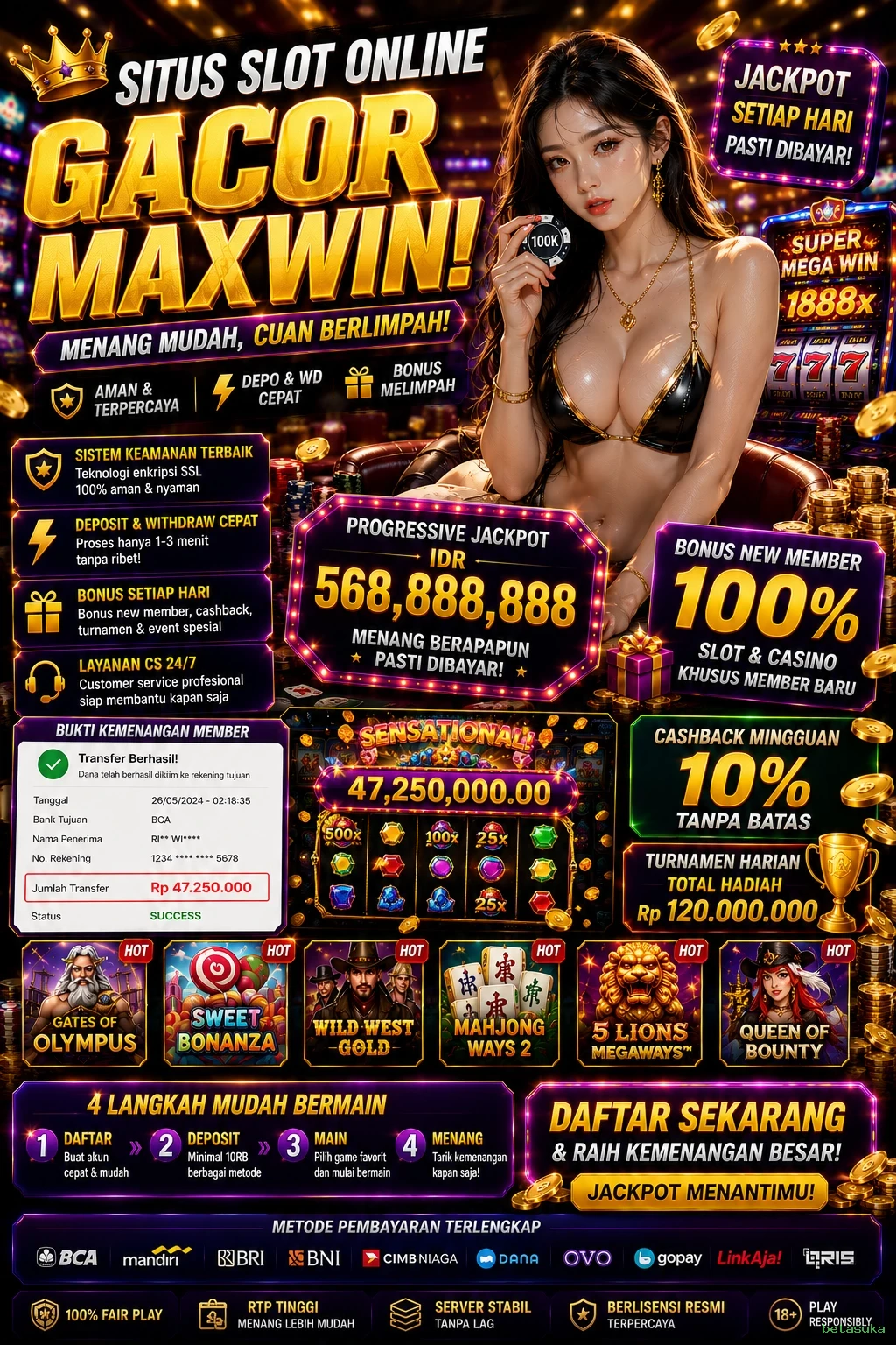 Ulasan Fitur Terbaik yang Ditawarkan betasuka