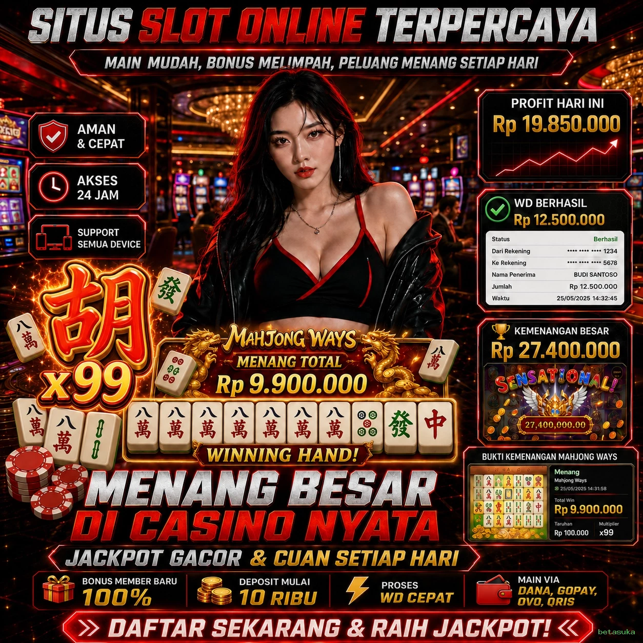 Kelebihan dan Kekurangan Bermain di betasuka